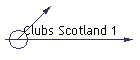 Clubs Scotland 1