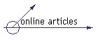 online articles