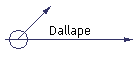 Dallape